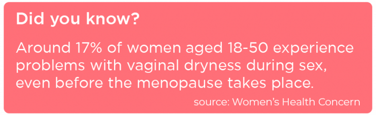 why-am-i-dry-vaginal-dryness-explained-mooncup