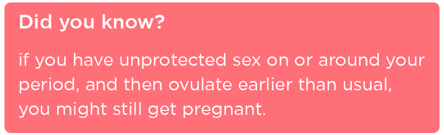 Period Sex Pros Cons And Pregnancy Mooncup 3205